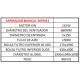 Aspirador Mangas 11kw